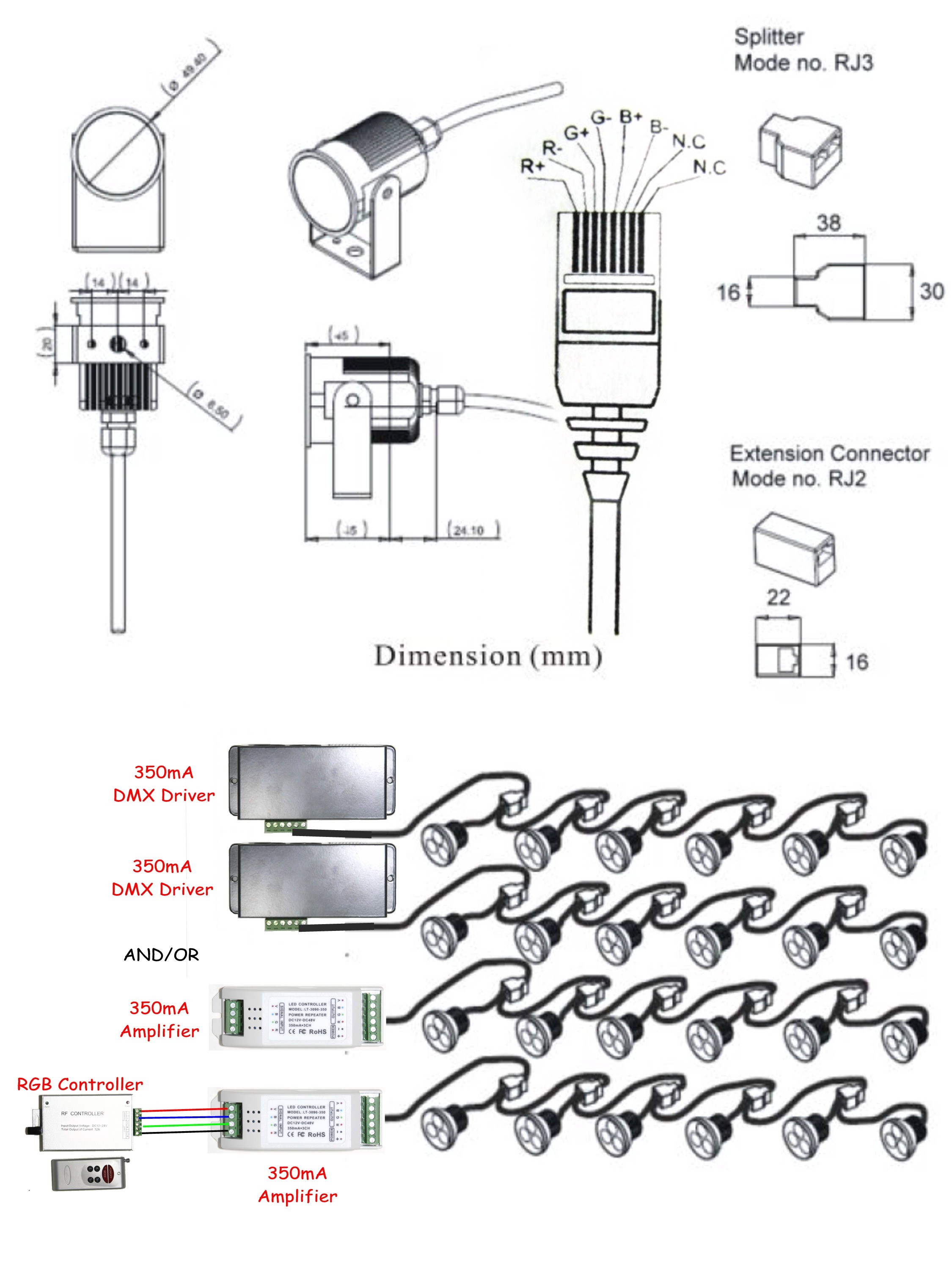 3w RGB Puck Datasheet