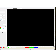 Programing Software