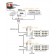 RGB DMX Decoder 350mA Wire Diagram
