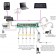 How To Connect RGB DMX 512 / SPI (TTL) Decoder 32x RGB Ch