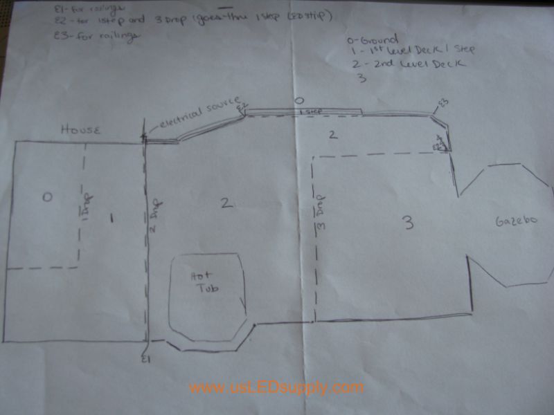 Schematics for LED Deck lighting- this is important to do before any project, so that you can get an idea of the materials you will need.